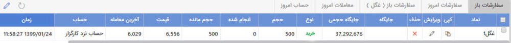بورس