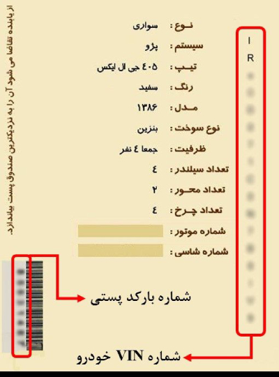 دریافت خلافی خودرو از طریق sms, دریافت خلافی خودرو با شماره پلاک