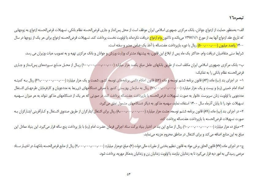 وام ازدواج در بودجه ۱۴۰۰ بدون تغییر ماند + جدول