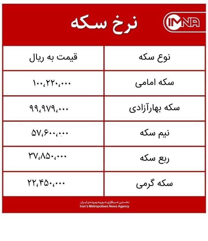 قیمت سکه امروز یکشنبه ۲ خردادماه ۱۴۰۰ + جدول