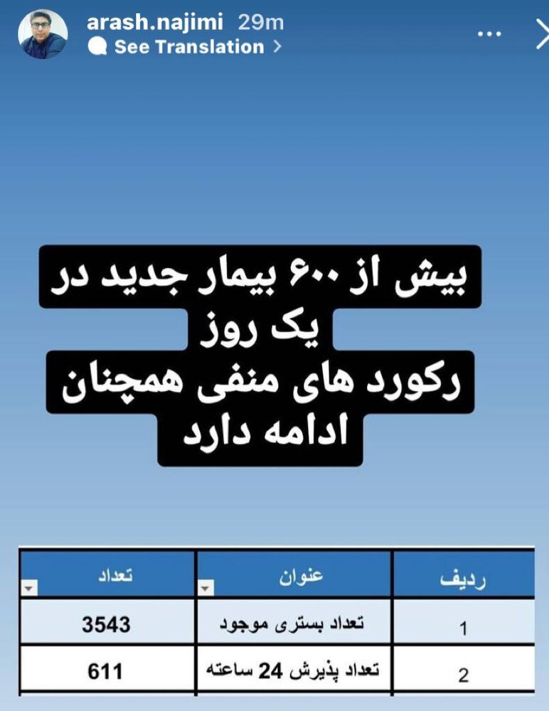 واکسن کرونا برای گروه‌های سنی جدید در اصفهان تامین نشده است