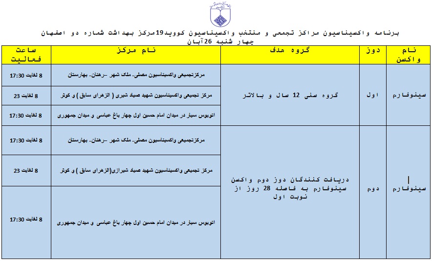 سیبسیبسی