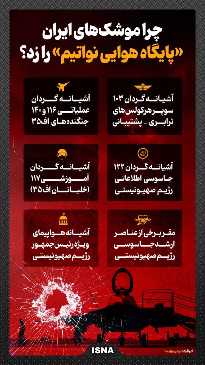 حمله موشکی سپاه به آشیانه هواپیمای ویژه رئیس جمهور رژیم صهیونیستی /چرا ایران این پایگاه هوایی را هدف گرفت؟